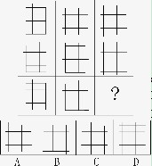 国家公务员考试行测之图形推理热点题型分析