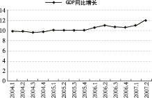 ר��̸�����ȵ㣺��ǰ�������Ƽ����߽���(89)