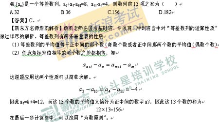 2008���ҹ���Ա�����в���ѧ������������