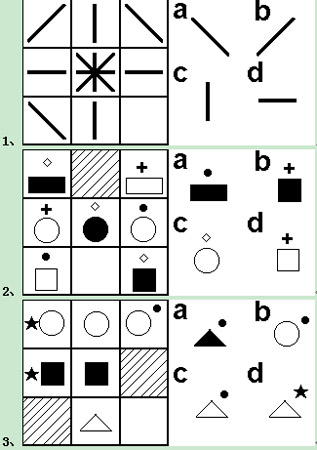 考生必看:2007公务员考试图形推理新题型预测