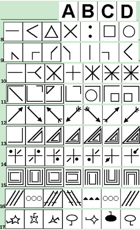 考生必看:2007公务员考试图形推理新题型预测