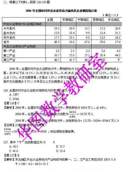 ���ͼƬ������һҳ