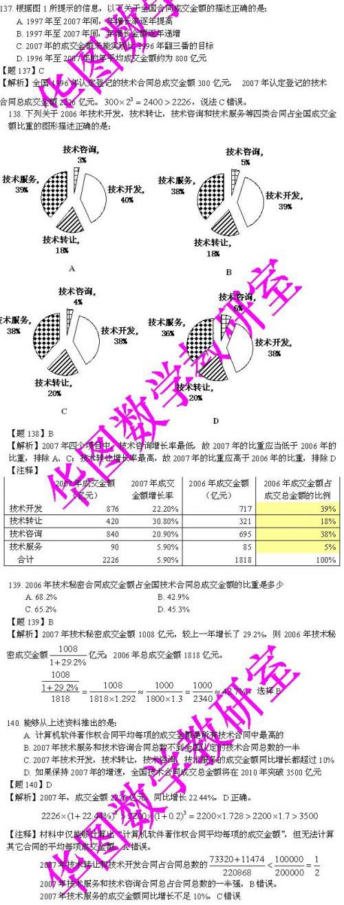 ���ͼƬ�����һҳ