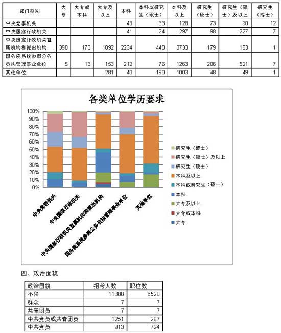 点击图片进入下一页