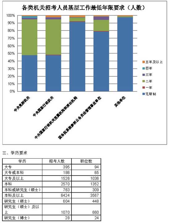 点击图片进入下一页