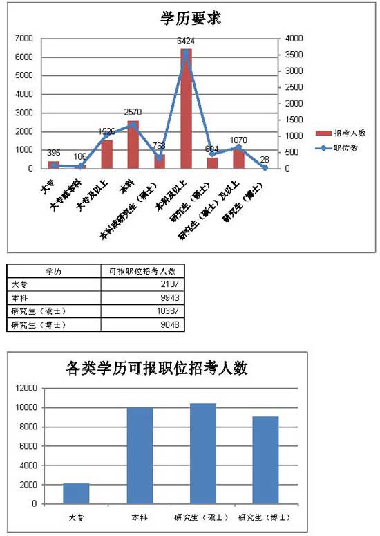 点击图片进入下一页