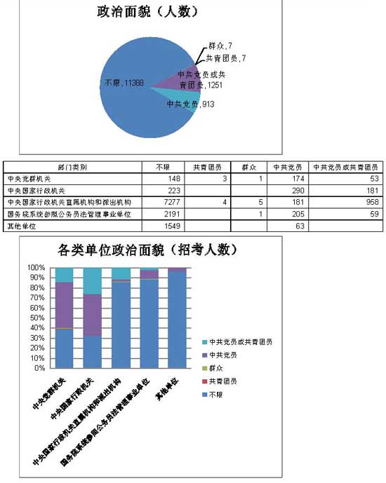点击图片进入第一页