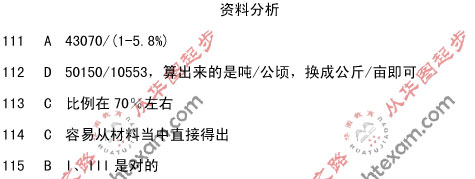 2009���㽭����Ա�в�������ϵ���Ϸ�������