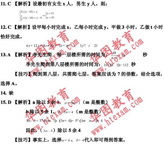 ����2009�в�����������ϵ����(2)