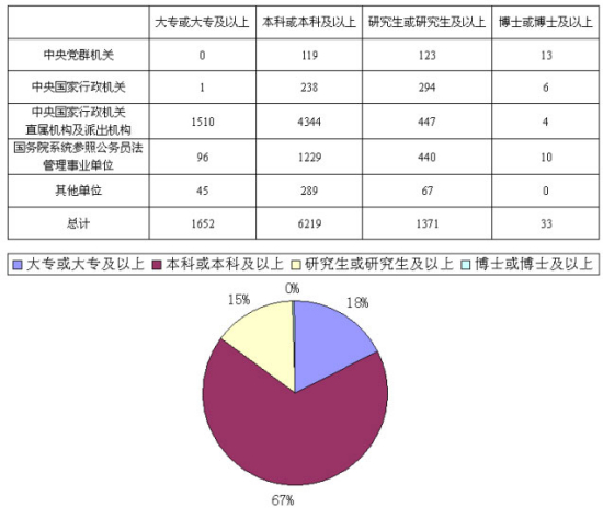 ְλѧ��Ҫ��