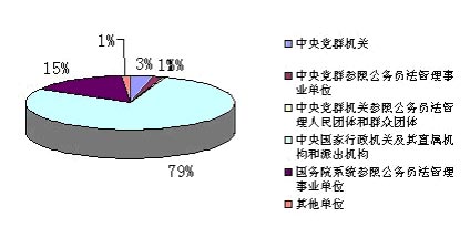 20�ձ��������