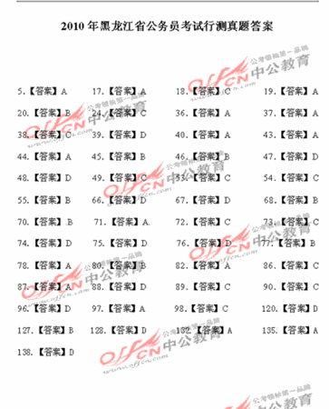 2010�������ʡ����Ա�����в������