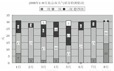 点击图片进入下一页