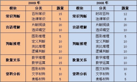 点击图片进入下一页