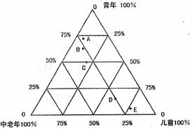 ���ͼƬ�����һҳ