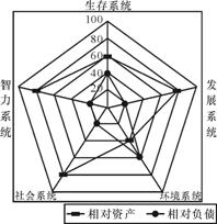 ���ͼƬ������һҳ