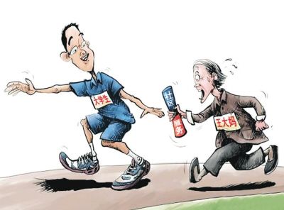 ���������繤����λ��׷�� �й�������������ͼ