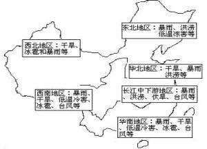 ���ͼƬ������һҳ