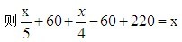 http://vs001.htexam.com/uploads/allimg/120104/351152-12010414401KF.jpg