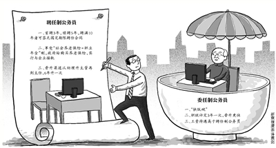 Ƹ���ƹ���Ա����