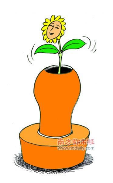 (��Դ���Ϸ����б� �϶���)�϶����� ���