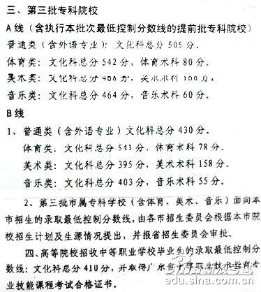 2006年广东高招各批次录取分数线划定