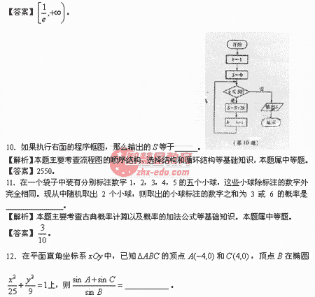 2008�꽭�ո߿���ѧ�ƿ���˵��(3)