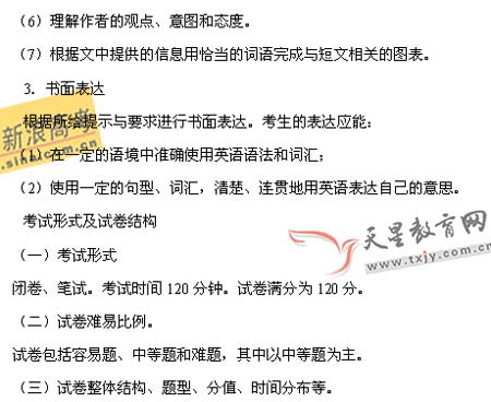 2008�꽭��ʡ�߿�Ӣ�￼��˵��