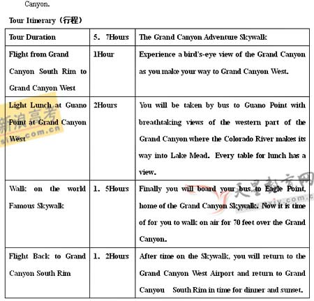 2008�꽭��ʡ�߿�Ӣ�￼��˵��(2)