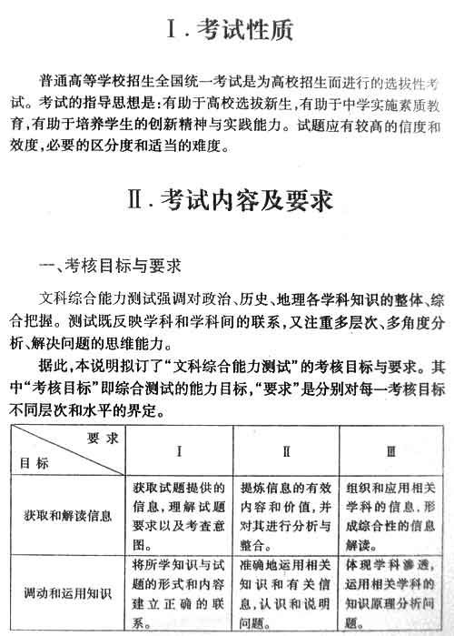 2007��߿�����˵�����Ŀ��ۺ�(������)