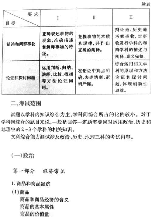 2007��߿�����˵�����Ŀ��ۺ�(������)