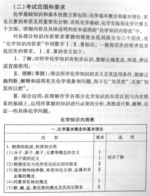 ����07��߿����ۿ���˵������������(һ)