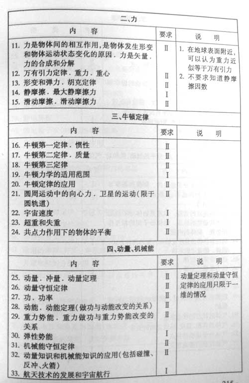 ����07��߿����ۿ���˵������������(��)