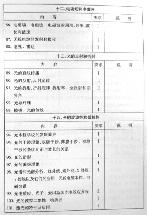 ����07��߿����ۿ���˵������������(��)