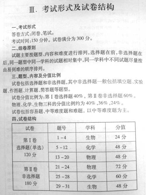 ����07��߿����ۿ���˵������������(��)