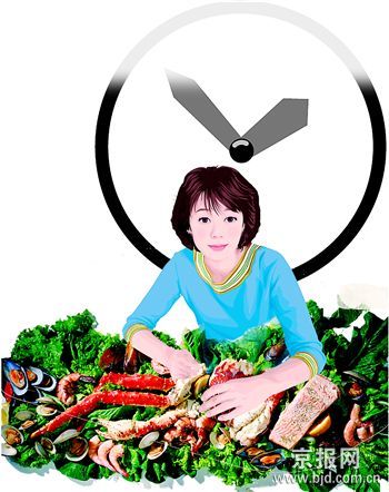 �߿�Ӧ�Խ���--���²�����»��������(ͼ)