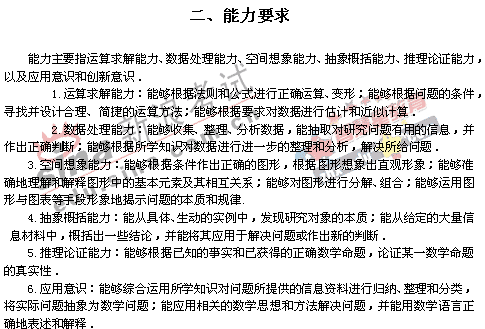 2008����ͳһ����ɽ��������˵��(��ѧ��)