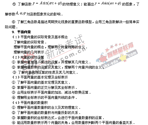 2008����ͳһ����ɽ��������˵��(��ѧ��)(4)