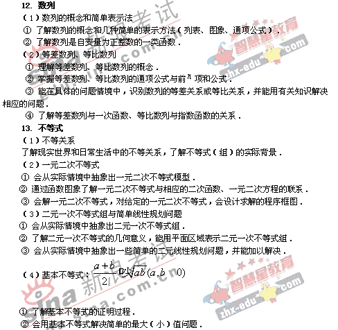 2008����ͳһ����ɽ��������˵��(��ѧ��)(4)