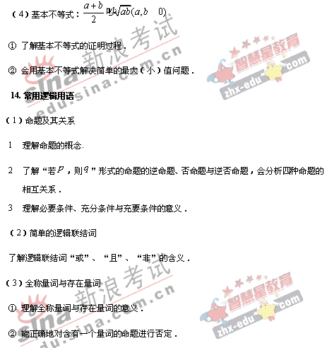 2008�����ͳһ����ɽ��������˵��(��ѧ��)(7)