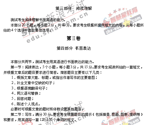 2008����ͳһ����ɽ��������˵��(Ӣ��)(2)