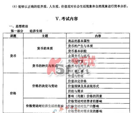 2008����ͳһ���Թ㶫������˵��(�Ŀƻ���)