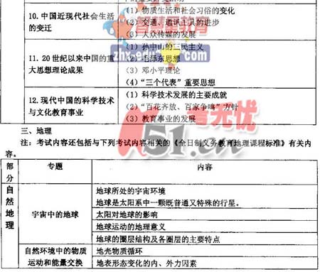 2008����ͳһ���Թ㶫������˵��(�Ŀƻ���)(5)