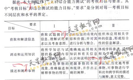 2008��ͨ�ߵ�ѧУ����ȫ��ͳ�����(����)