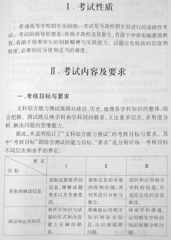 2008����ȫ��ͳһ���Ա���������˵��(����)