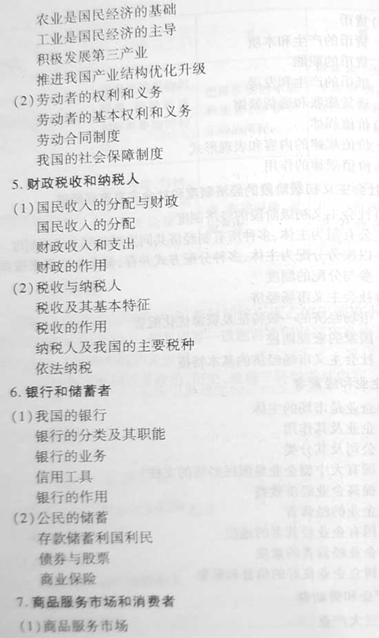 2008����ȫ��ͳһ���Ա���������˵��(����)