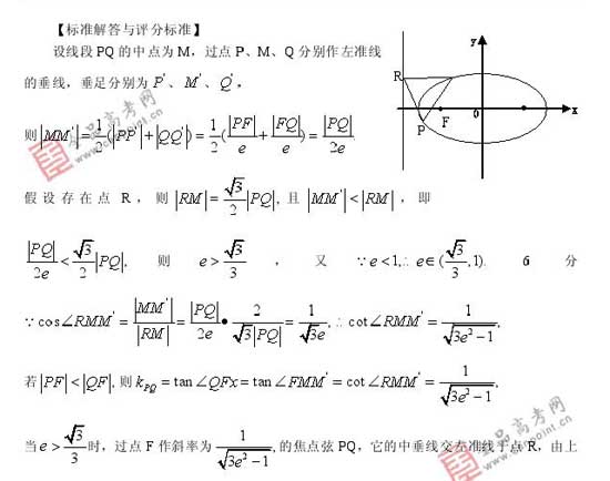 2008��߿�����Ԥ����ױ���(��ѧ��)(10)