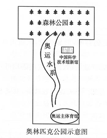 ���ɽ���߿�˵������������һ�������ֿ�1��