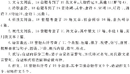 2009��߿����ĸ�ϰ���ȫ��λ����(1)