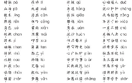 2009��߿����ĸ�ϰ���ȫ��λ����(7)